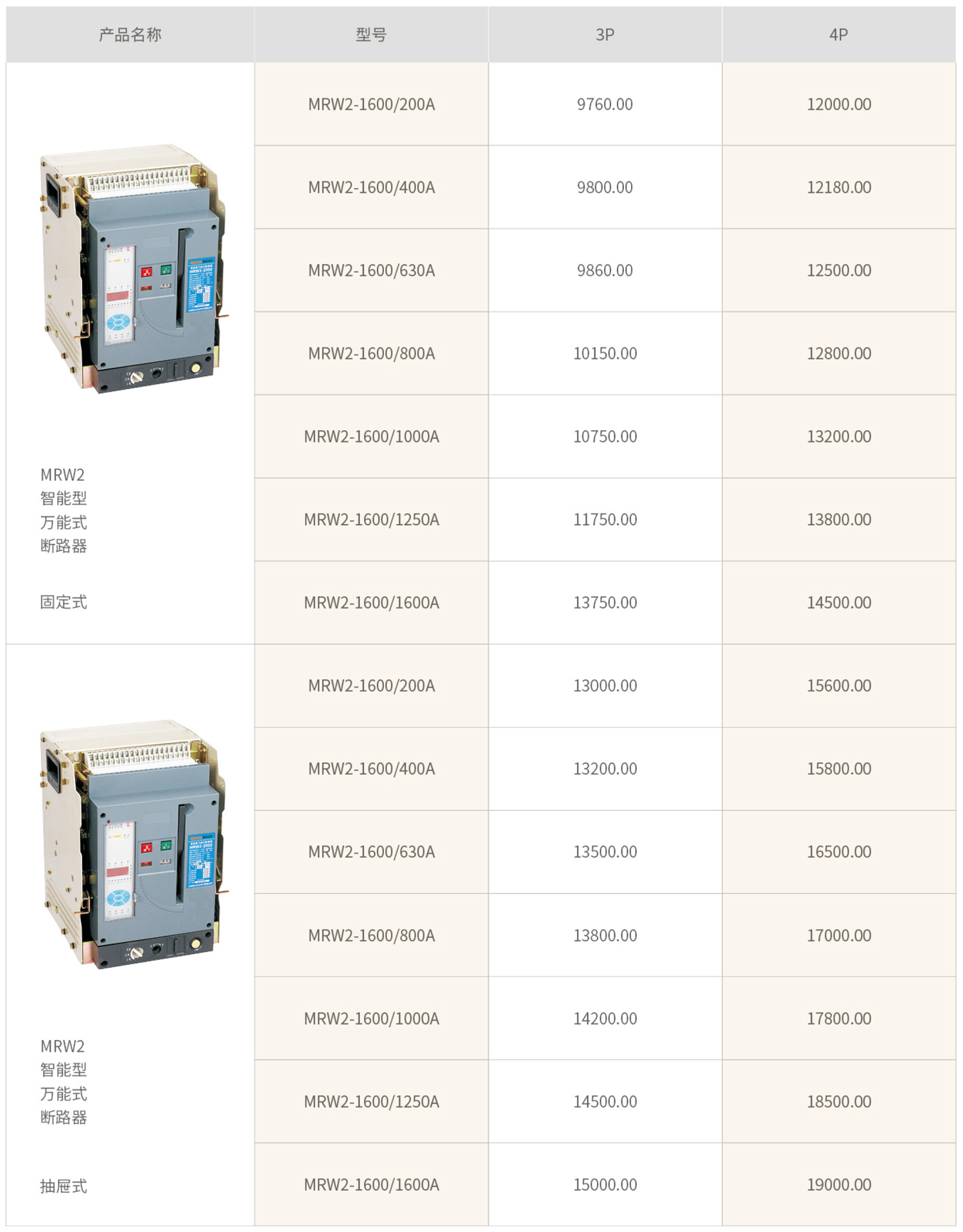 北强电力2021产品选型手册-18.jpg