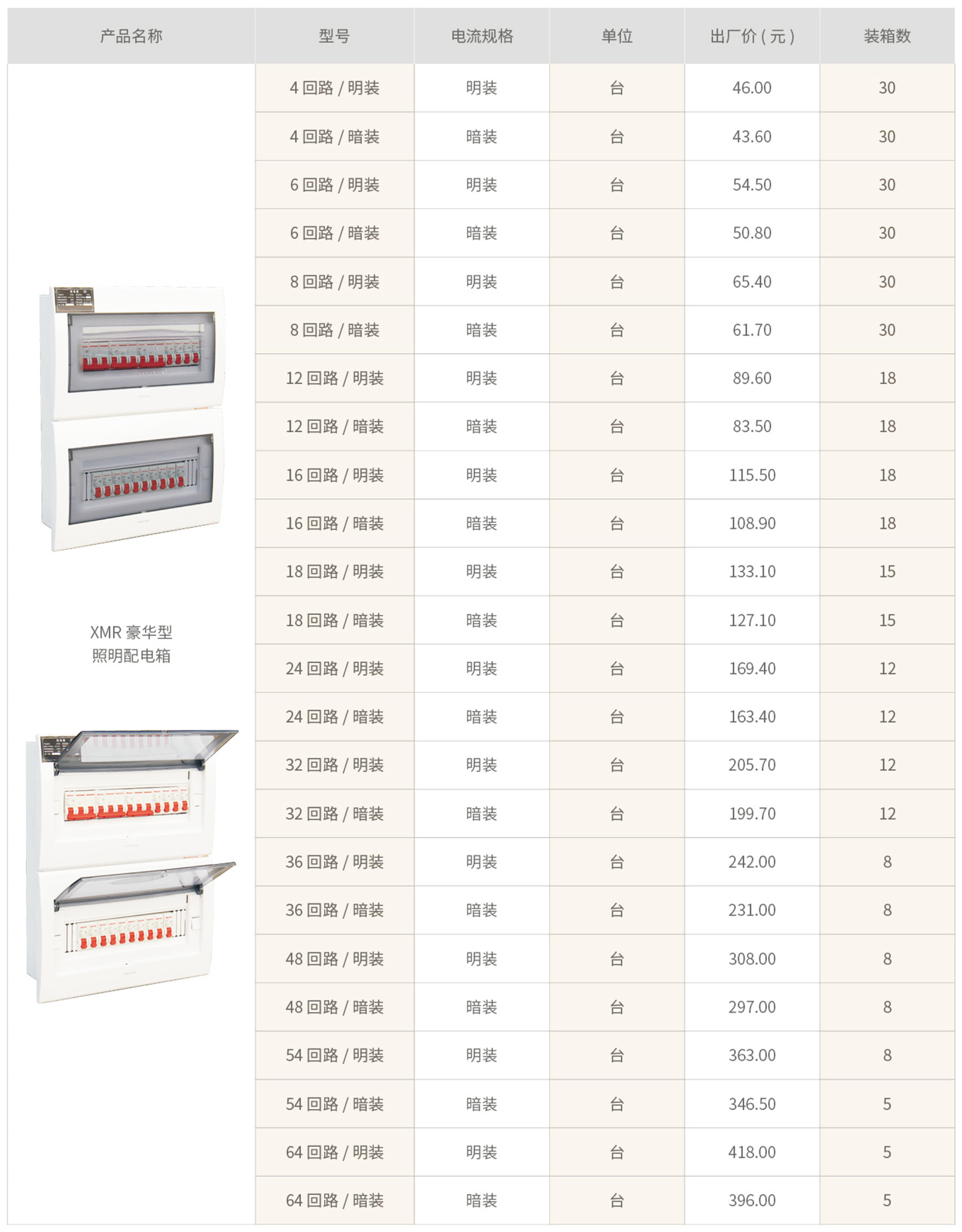 北强电力2021产品选型手册-22.jpg