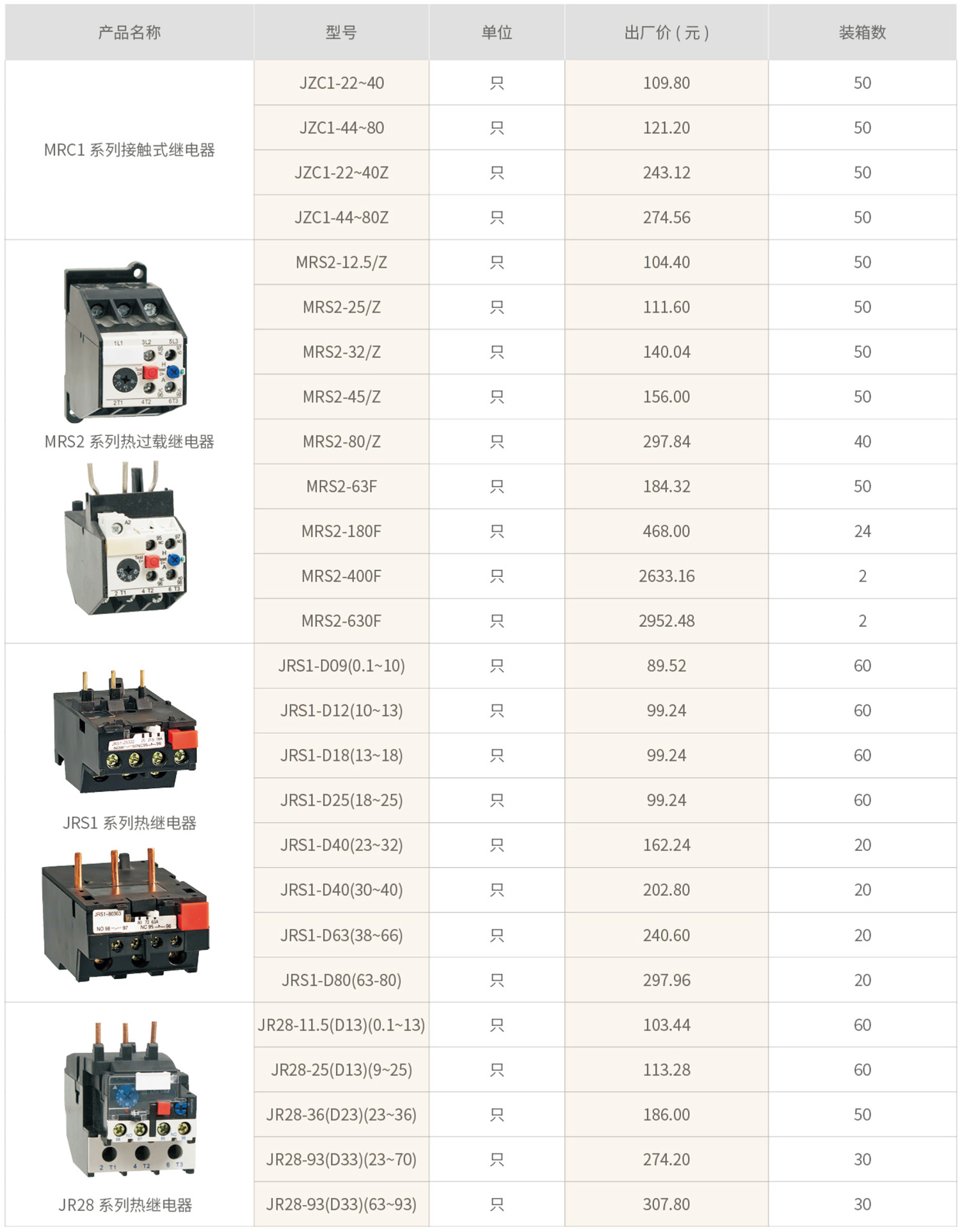 北强电力2021产品选型手册-31.jpg